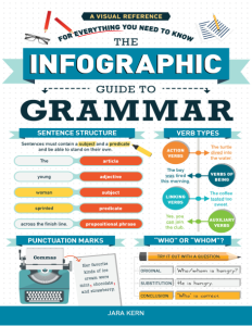 The-Infographic-Guide-to-Grammar-A-Visual-Reference-for-Everything-You-Need-to-Know