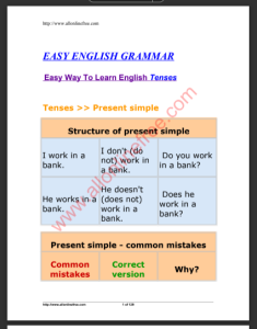 Easy Way to Learn English Grammar Tense