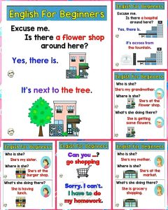 English for Beginners